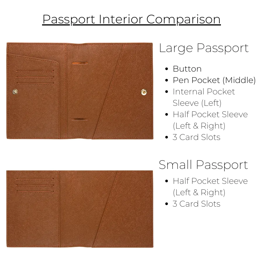 Caramel - Saffiano Passport Cover