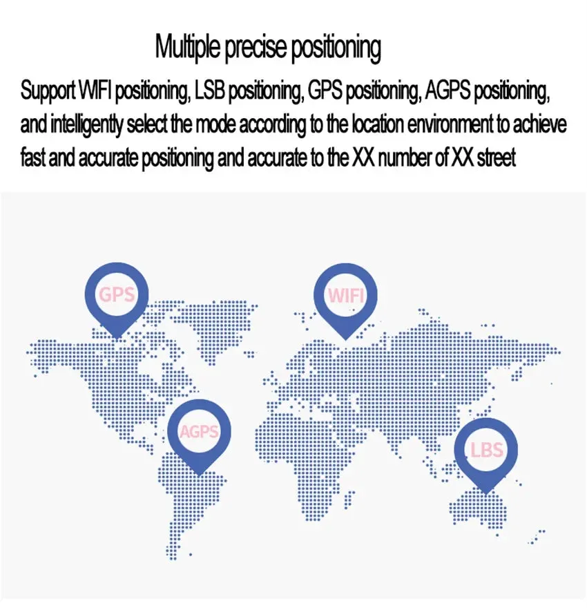 GPS Tracker – Ultimate Anti-Theft Vehicle Tracker