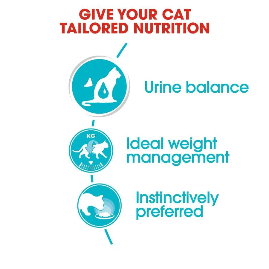 Royal Canin Urinary Care in Gravy