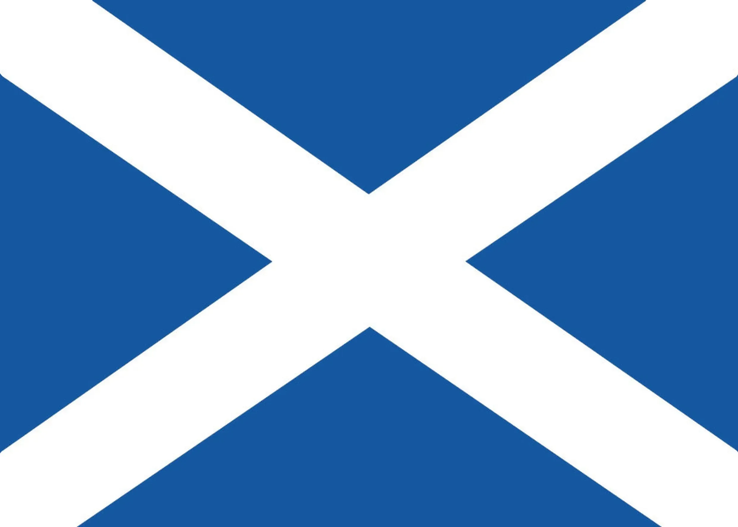 Scotland Passport Holders