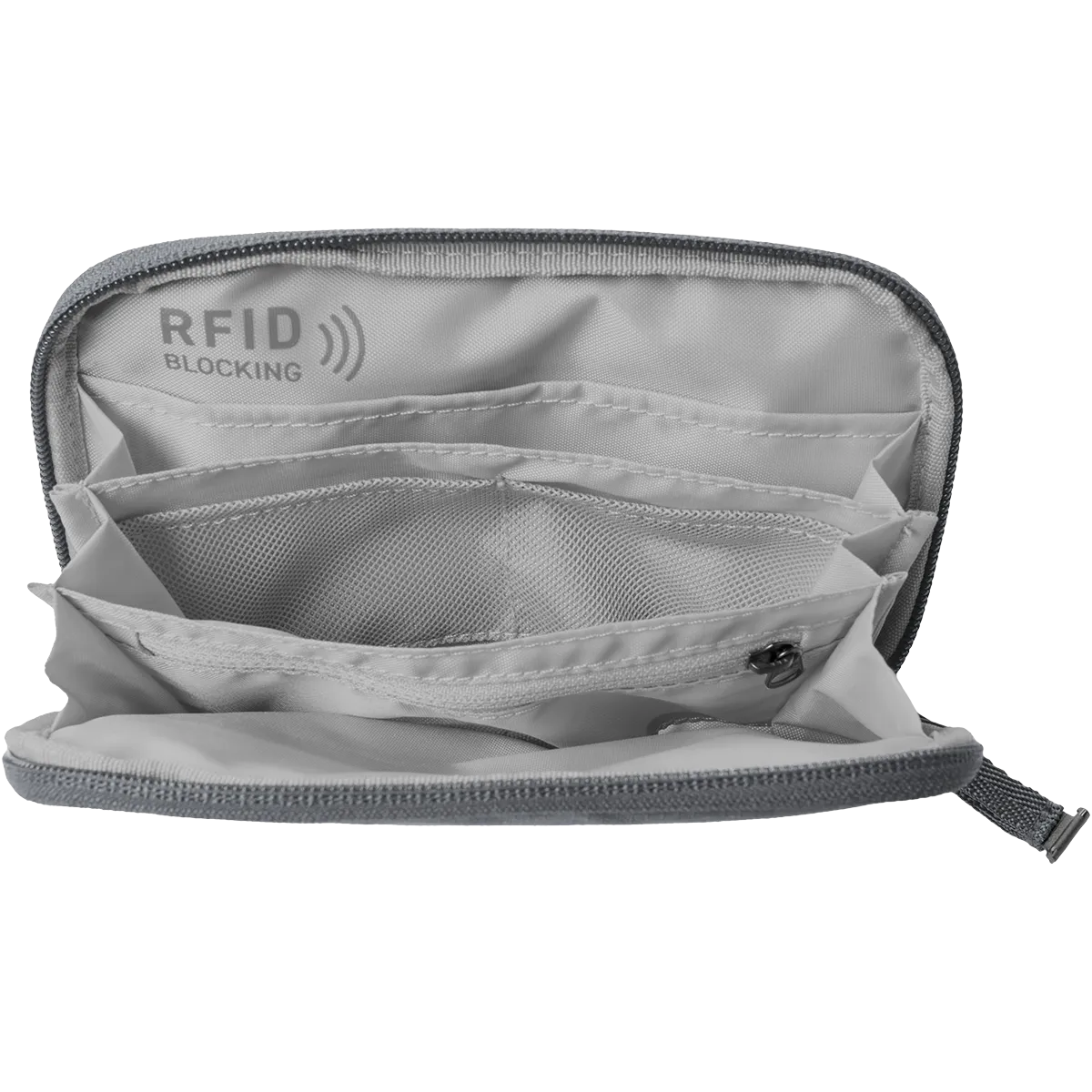 Stash RFID Passport Wallet